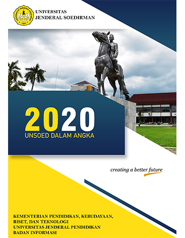 Buku UDA 2020
